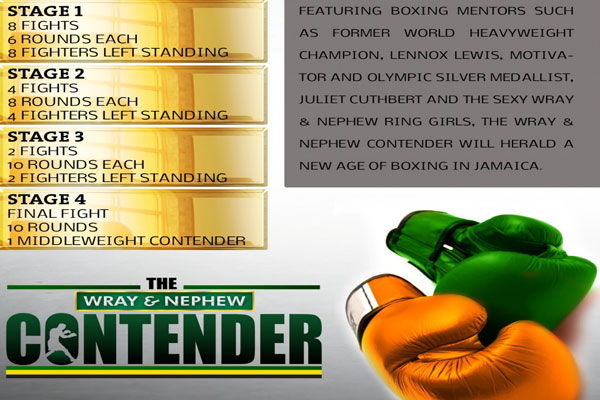 Jamaica The Contender