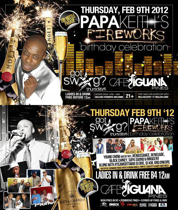 Papa Keith Bday Bash FIREWORKS