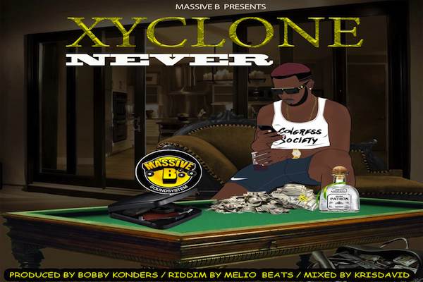 massive b about us riddim jamaican dancehall music 2020