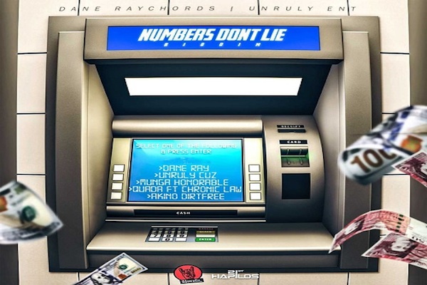 numbers-dont-lie-riddim-mix-dancehall-music -2020