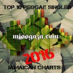 top 10 reggae singles jamaican charts janaury 2016
